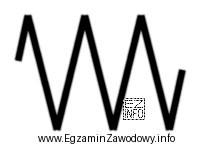 Przedstawiony symbol graficzny jest używany na schematach pneumatycznych do 