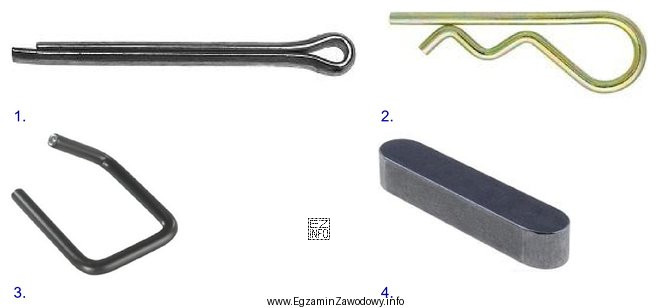 Element, który nie służy do zabezpieczenia sworznia 