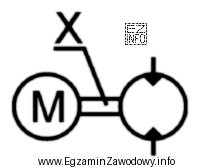 Elementem oznaczonym odnośnikiem X na rysunku jest