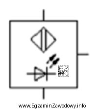Na rysunku przedstawiono symbol graficzny czujnika
