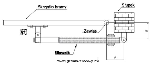 Na przedstawionym rysunku siłownik jest połączony ze sł