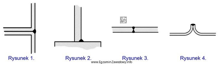 Na którym rysunku przedstawiono złącze przylgowe ze spoiną 