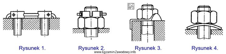 Na którym rysunku przedstawiono sposób zabezpieczenia połączeń 