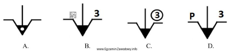 Uchwyt z przeszlifowanymi szczękami oznacza się za pomocą symbolu