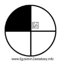 Na rysunku przedstawiono symbol graficzny będący oznaczeniem punktu
