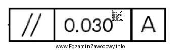 Przedstawiony w tabelce symbol graficzny jest oznaczeniem tolerancji