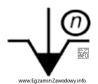 W symbolu graficznym uchwytu szczękowego kółko wokół liczby 