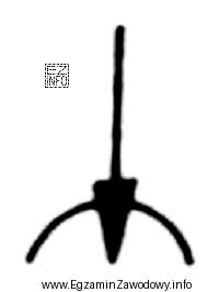 Przedstawiony symbol graficzny mocowania jest stosowany do oznaczenia