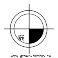 Na rysunku przedstawiono oznaczenie punktu