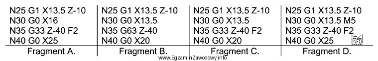 Który fragment programu sterującego zawiera informacje umożliwiają