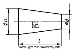 Ile wynosi zbieżność stożka o długości 100 
