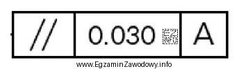 Przedstawiony w tabelce symbol oznacza tolerancję