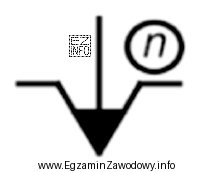 W symbolu uchwytu szczękowego kółko wokół liczby szczę