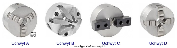 W którym uchwycie należy mocować pręt o 