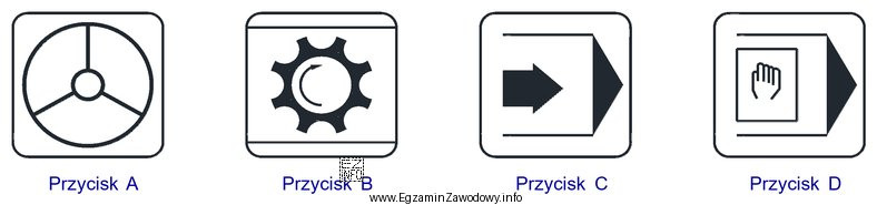 Którym przyciskiem pulpitu sterowniczego można uruchomić automatyczny tryb 