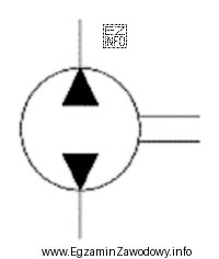 Na rysunku przedstawiono symbol graficzny będący oznaczeniem