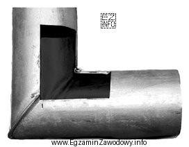 Do wykonania wycięcia w metalowym kolanku wykonanym z blachy 0,5 