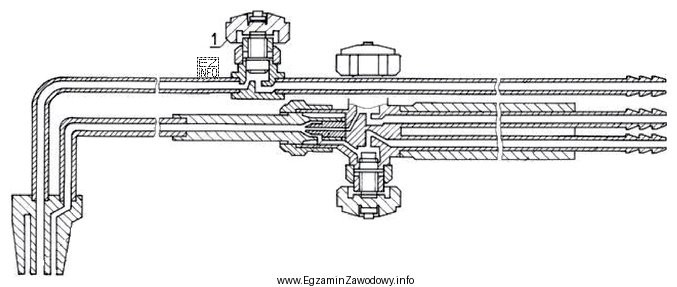 Element palnika do cięcia gazowego oznaczony na rysunku cyfrą 1 