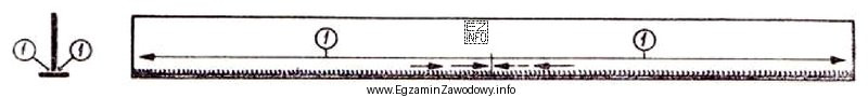 Na rysunku przedstawiono schemat spawania belek