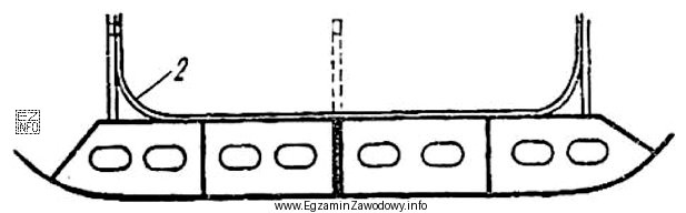 Na schemacie przedstawiono sekcję dna podwójnego. Przed spawaniem sekcji 