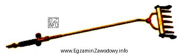 Urządzenie przedstawione na rysunku służy do