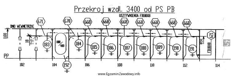 Na rysunku przedstawiającym fragment dna podwójnego oznaczenie 800/400 okreś