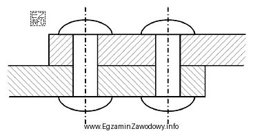 Na rysunku przedstawiono złącze