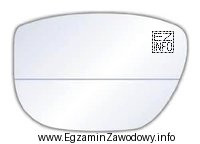 Którego typu soczewkę przedstawia zamieszczony rysunek?