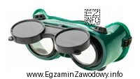 Przedstawione okulary ochronią nasz wzrok podczas