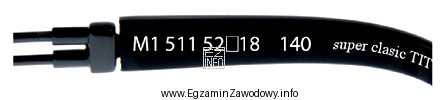 Ostatnie 3 cyfry w zapisie jak na przedstawionym rysunku określają