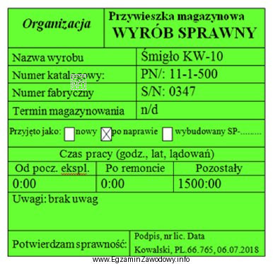 Przedstawiona na ilustracji przywieszka podpięta do śmigła oznacza, ż