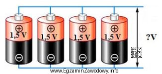 Oblicz napięcie uzyskiwane z układu akumulatorów połą