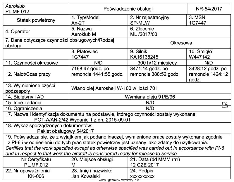 Błąd, który zawiera zamieszczone na rysunku poświadczenie 