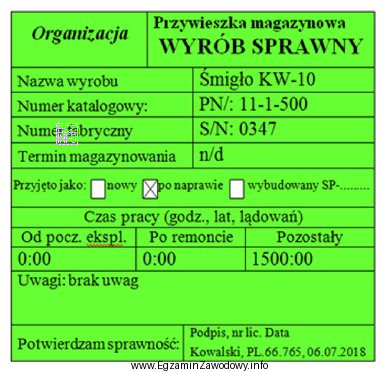 Przedstawiona na ilustracji przywieszka podpięta do śmigła oznacza, ż
