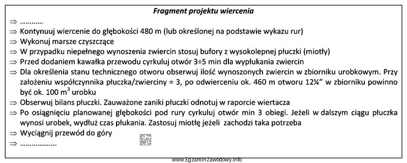 Na podstawie fragmentu projektu wiercenia określ, jaka ilość urobku 