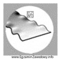 Co jest podstawową przyczyną powstawania wady blachy walcowanej, przedstawionej na 