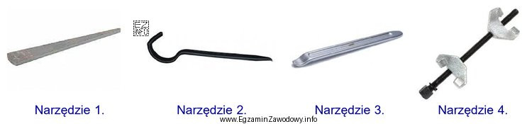 Które narzędzie jest niezbędne do demontażu 