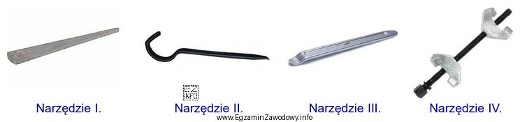 Które narzędzie będzie niezbędne do demontaż
