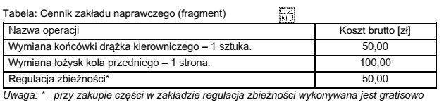 Na podstawie fragmentu cennika zakładu naprawczego, oblicz koszt wymiany (