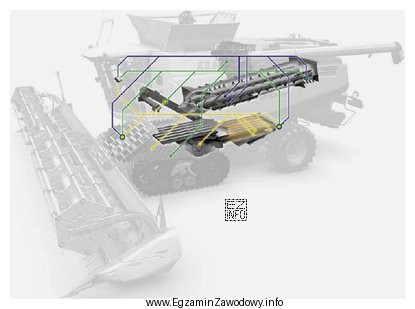 System CEMOS AUTO CLEANING przedstawiony na rysunku umożliwia