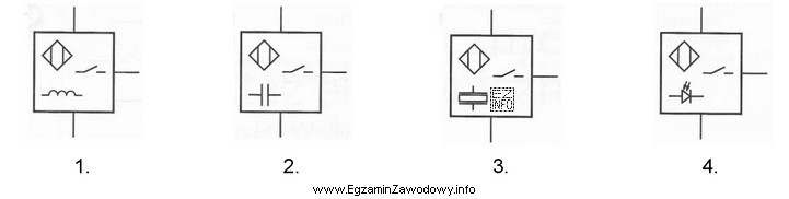 Który symbol przedstawia czujnik indukcyjny?