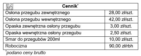 Koszt usługi polegającej na wymianie osłony zewnę