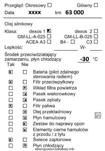 W oparciu o przedstawioną kartę wskaż elementy, które należ