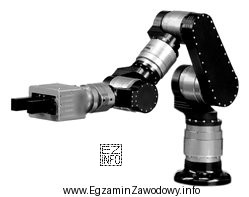 Mechanizmem przedstawionym na rysunku jest