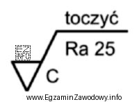 Symbolem graficznym przedstawionym na rysunku oznaczana jest