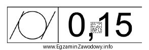 Przedstawiony symbol graficzny dotyczy tolerancji