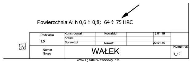 Oznaczenie wskazane na rysunku strzałką dotyczy