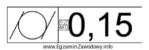 Przedstawiony symbol graficzny dotyczy tolerancji