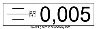 Przedstawiony symbol graficzny dotyczy tolerancji