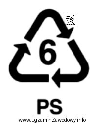 Piktogram stosowany jest do oznaczania recyklingu